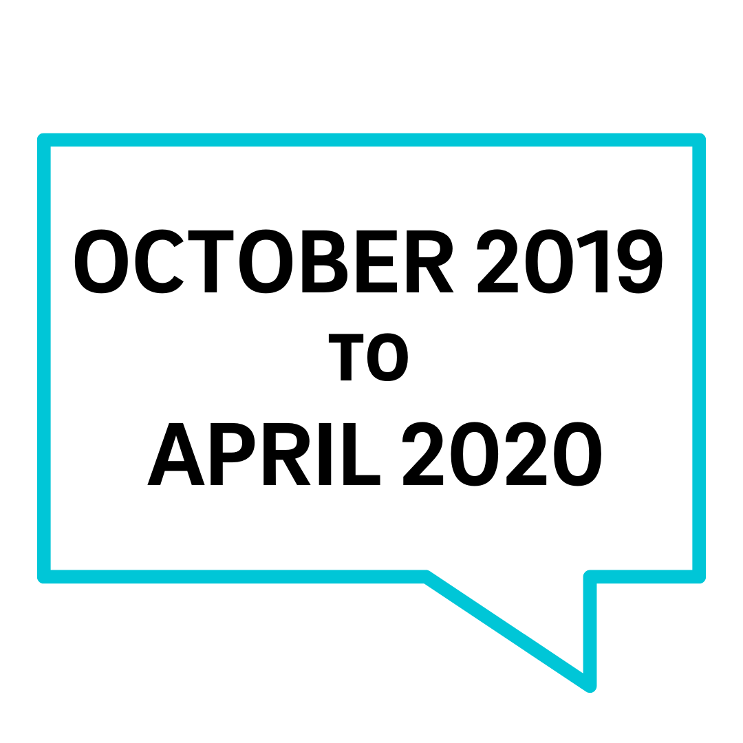 October 2019 to April 2020